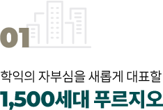 
										01 학익의 자부심을 새롭게 대표할 1,500세대 푸르지오
										